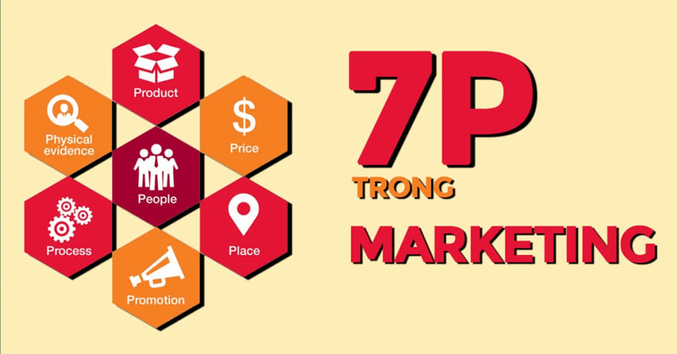 7P Trong Marketing