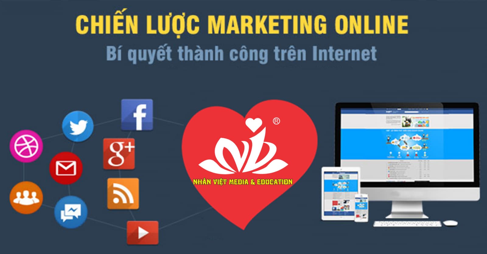 Dịch Vụ Chiến Lược Marketing Online