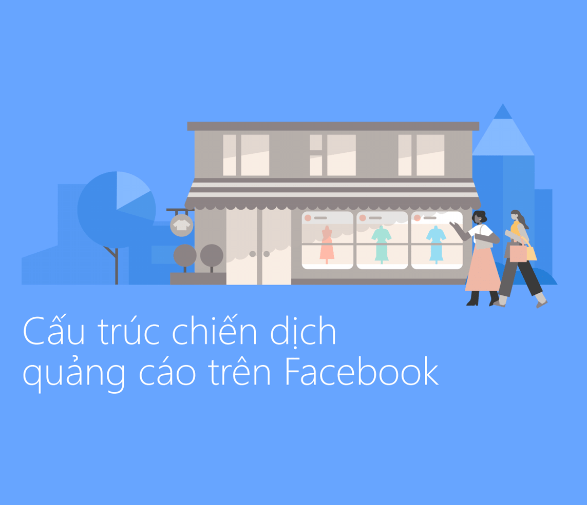 Cấu trúc chiến dịch quảng cáo trên Facebook