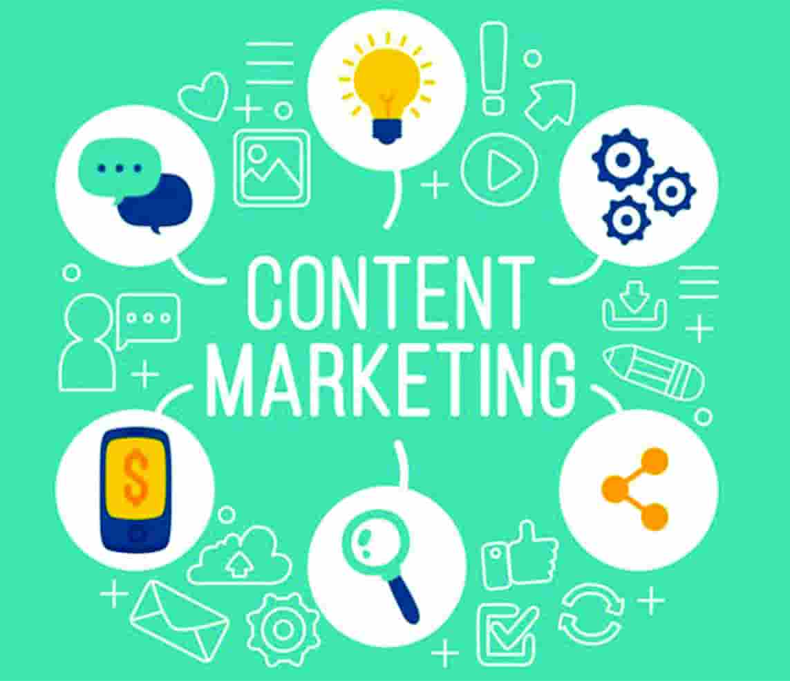 Viết Content Marketing Hiệu Quả