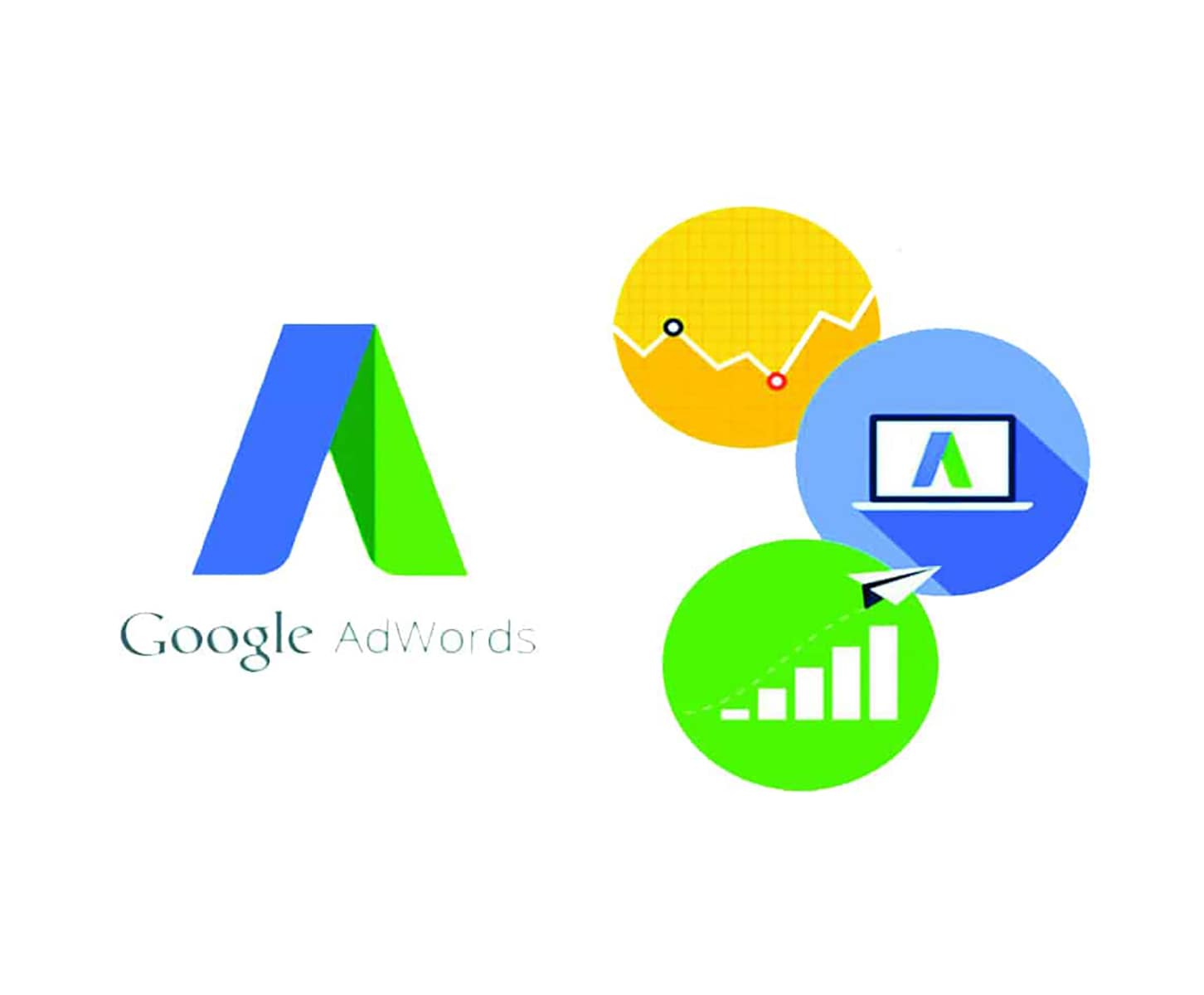 GOOGLE ADWORD
