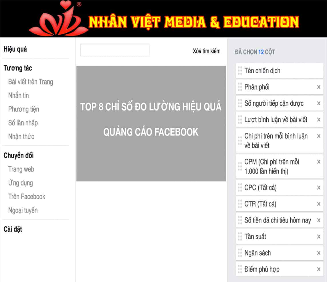 6 chỉ số giúp quảng cáo Facebook hiệu quả