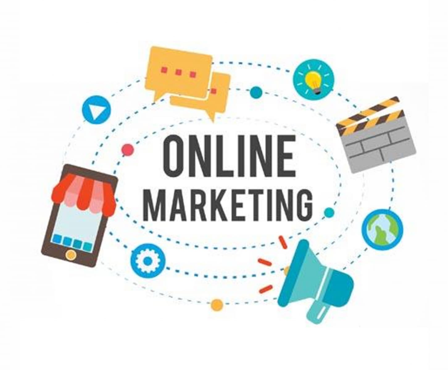 CÁC DỊCH VỤ QUẢNG CÁO ONLINE UY TÍN GIÁ RẺ TẠI NHÂN VIỆT MEDIA