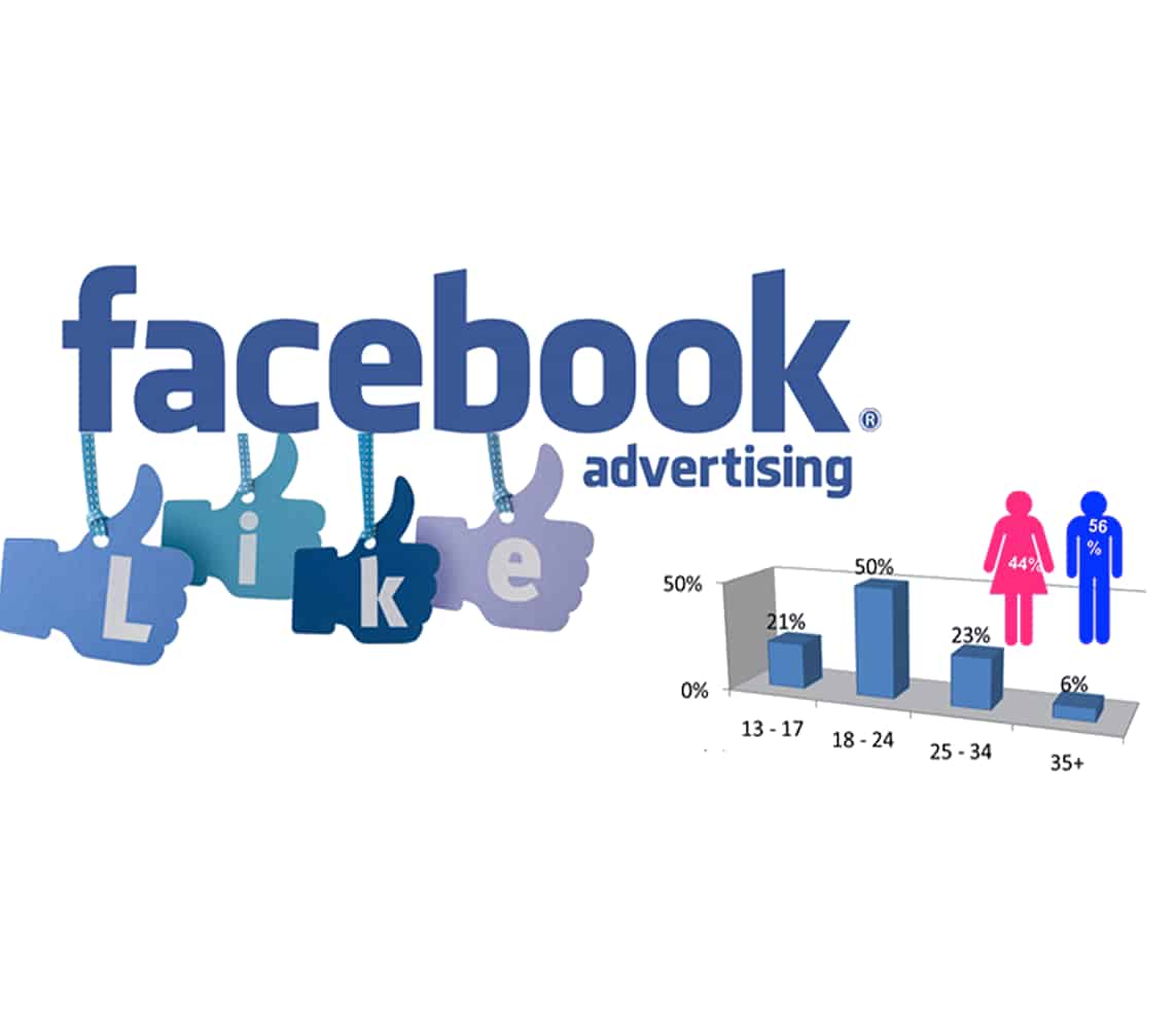 Quảng cáo facebook hiệu quả tại Hải Phòng
