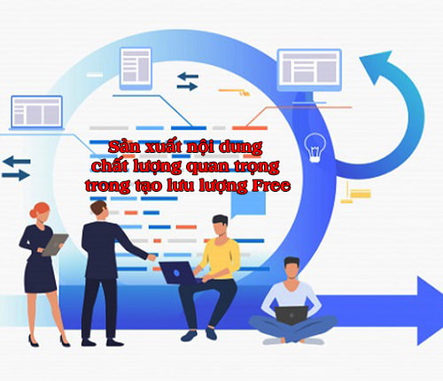 Sản xuất nội dung chất lượng quan trọng trong tạo lưu lượng Free