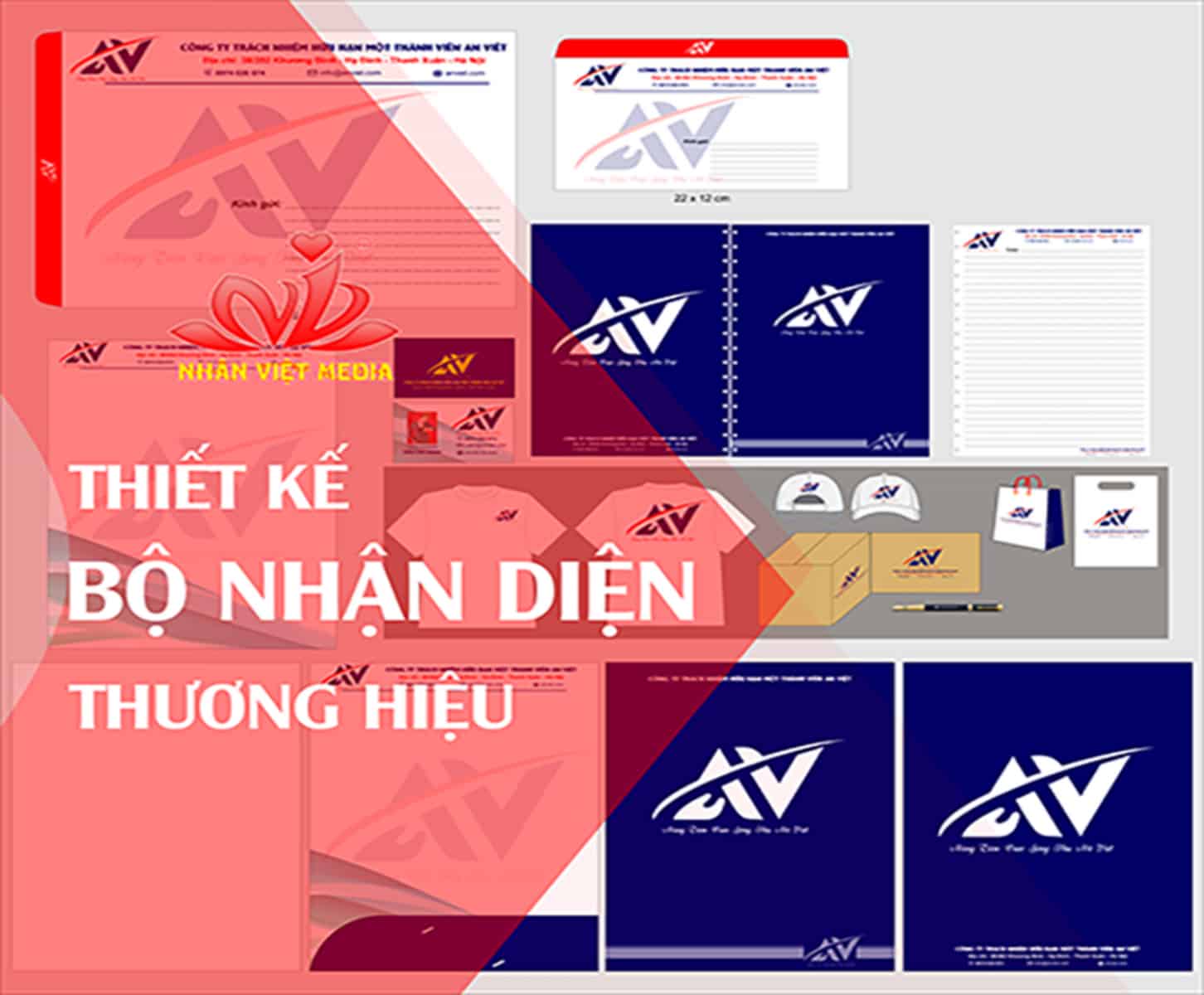 THIẾT KẾ BỘ NHẬN DẠNG THƯƠNG HIỆU