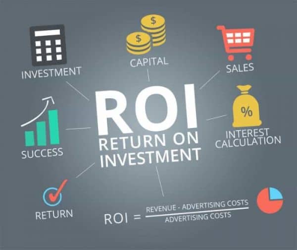  Tỉ lệ lợi nhuận ROI của công việc SEO