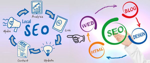 Tai-sao-cac-website-can-phai-dung-dich-vu-seo-web-gia-re