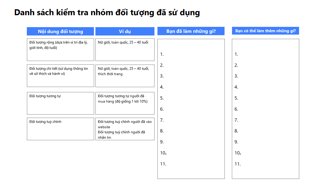 cau-truc-chien-dich-quang-cao-tren-facebook-3(1).png