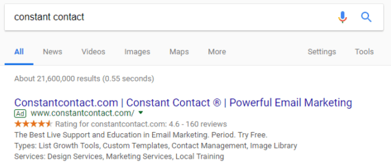 brand keywords