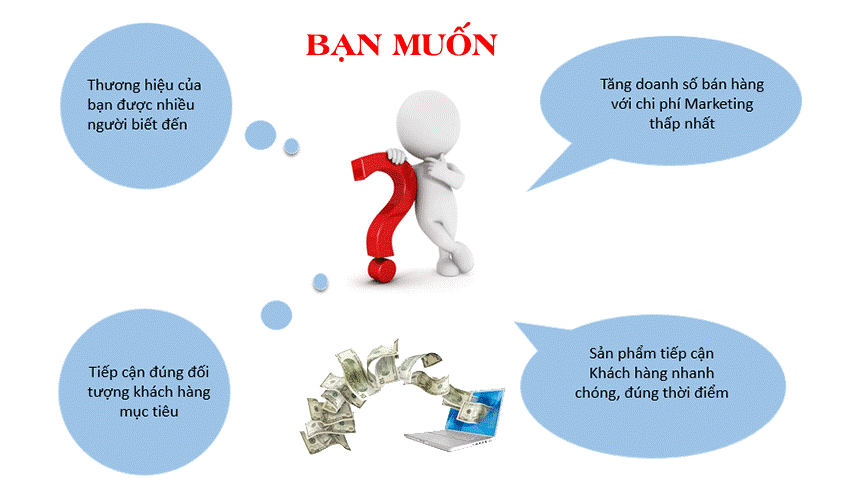 Dịch Vụ Google Hiệu Quả
