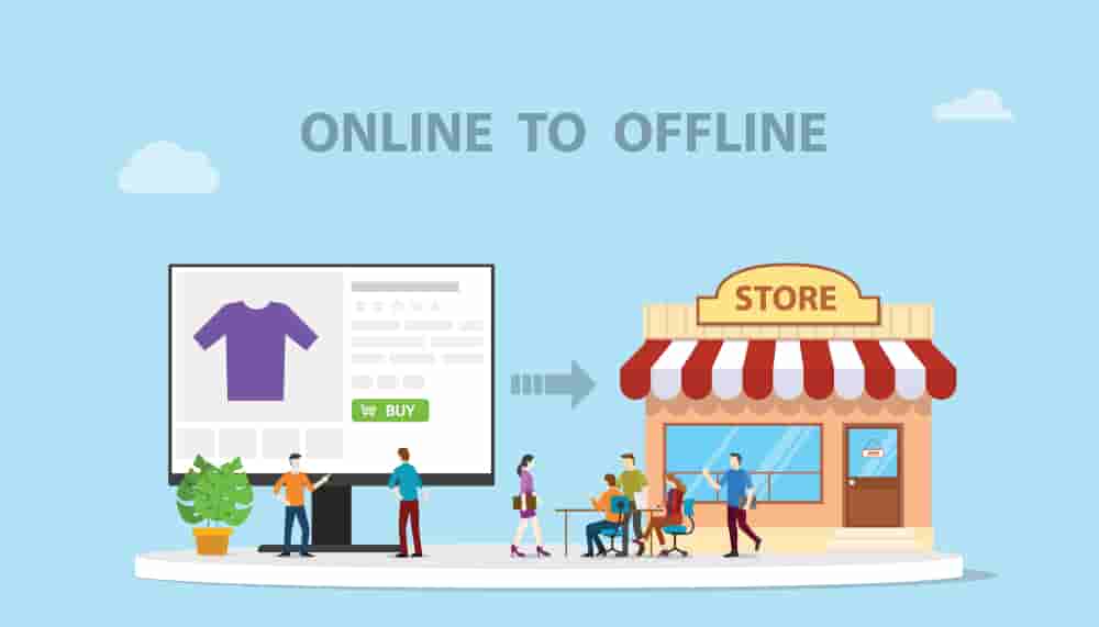 Online Ofline