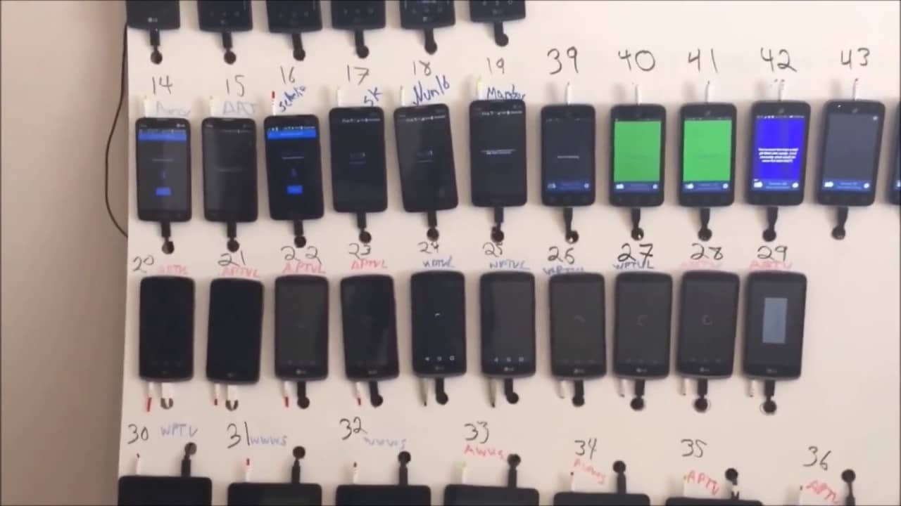 Phone Farm Là Gì? Tất Cả Mọi Thứ Bạn Cần Biết Năm 2023