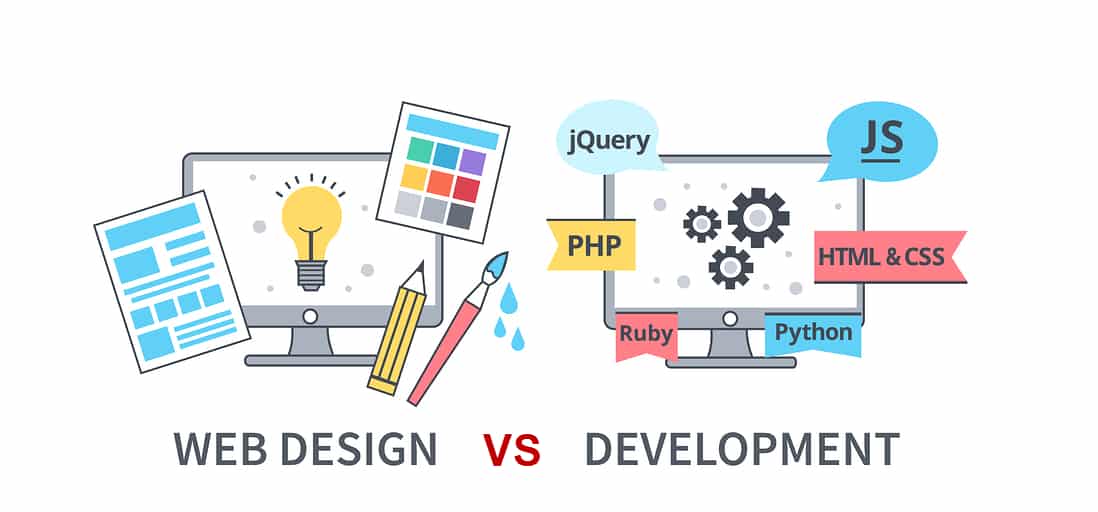Thiết Kế Website Giá Rẻ Tại Hải Phòng